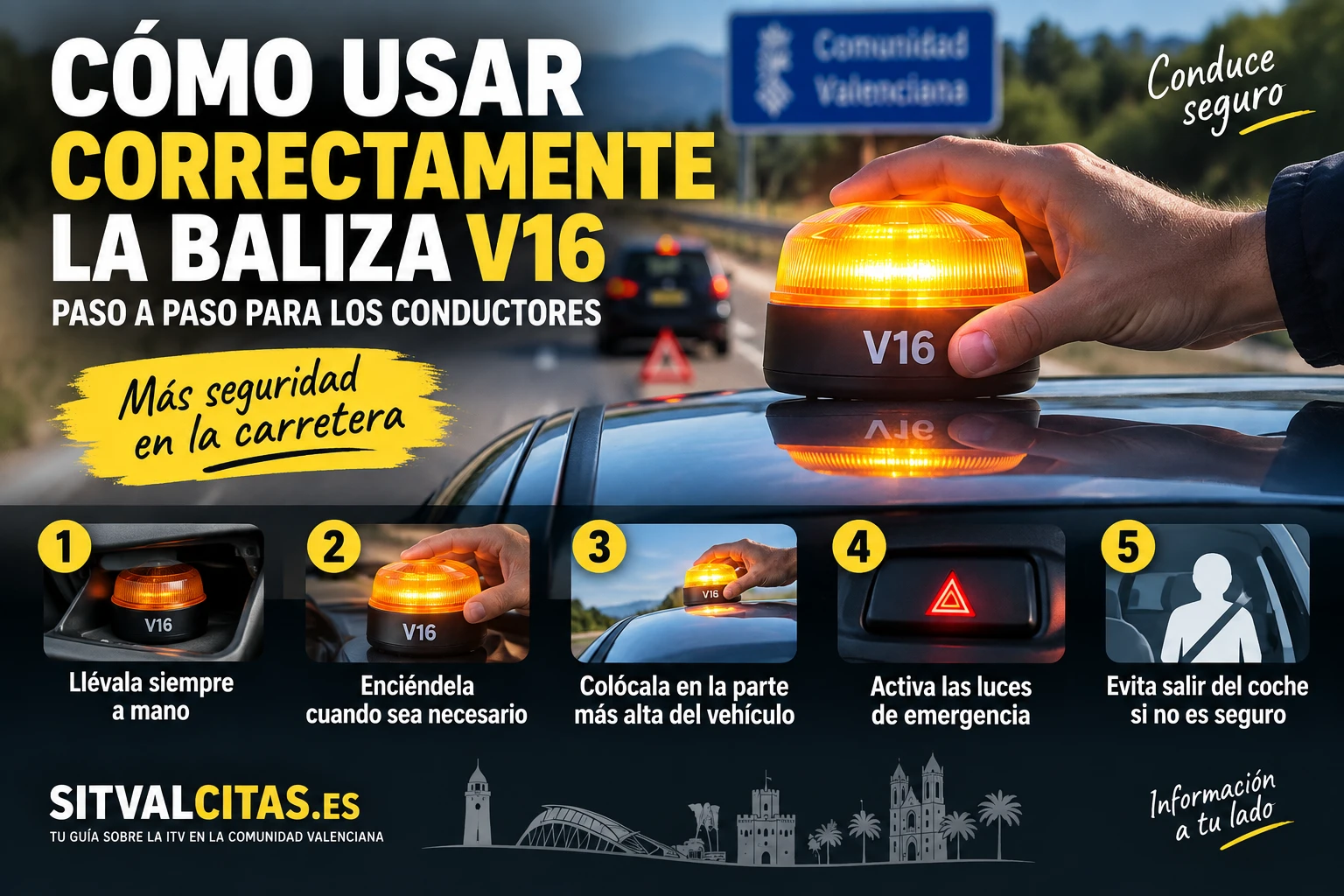 Cómo colocar y utilizar correctamente una baliza V16 conectada sobre un coche