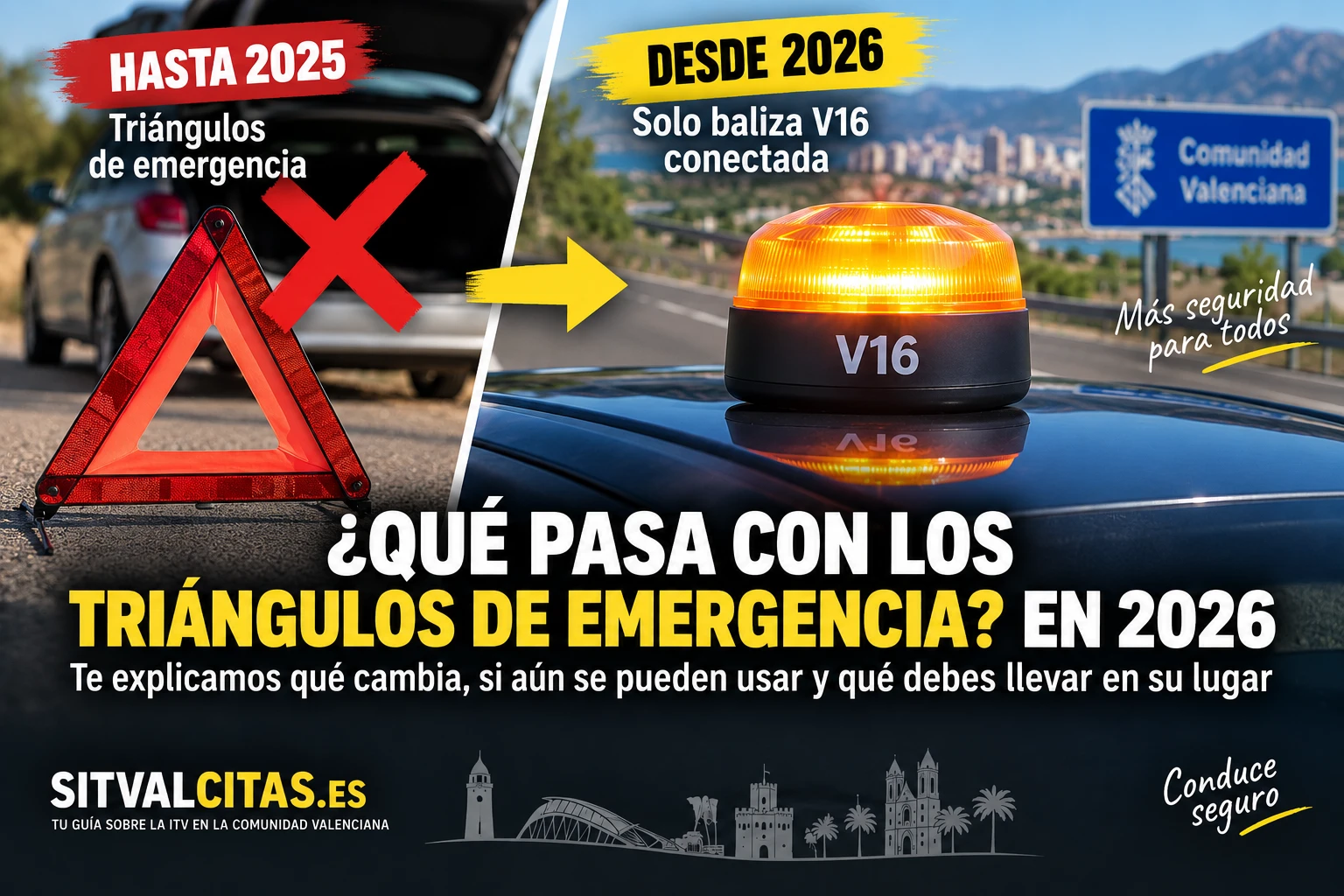 Triángulo de emergencia y baliza V16 conectada en 2026